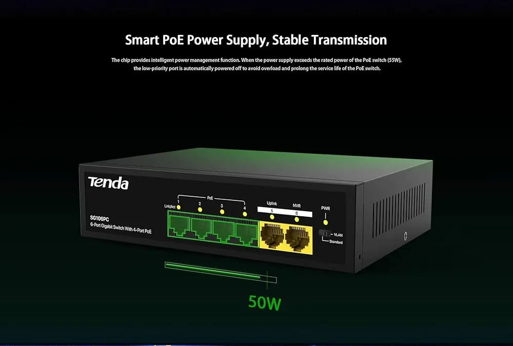 Tenda SG106PC 4+2 Port Gigabit PoE Switch – image 2