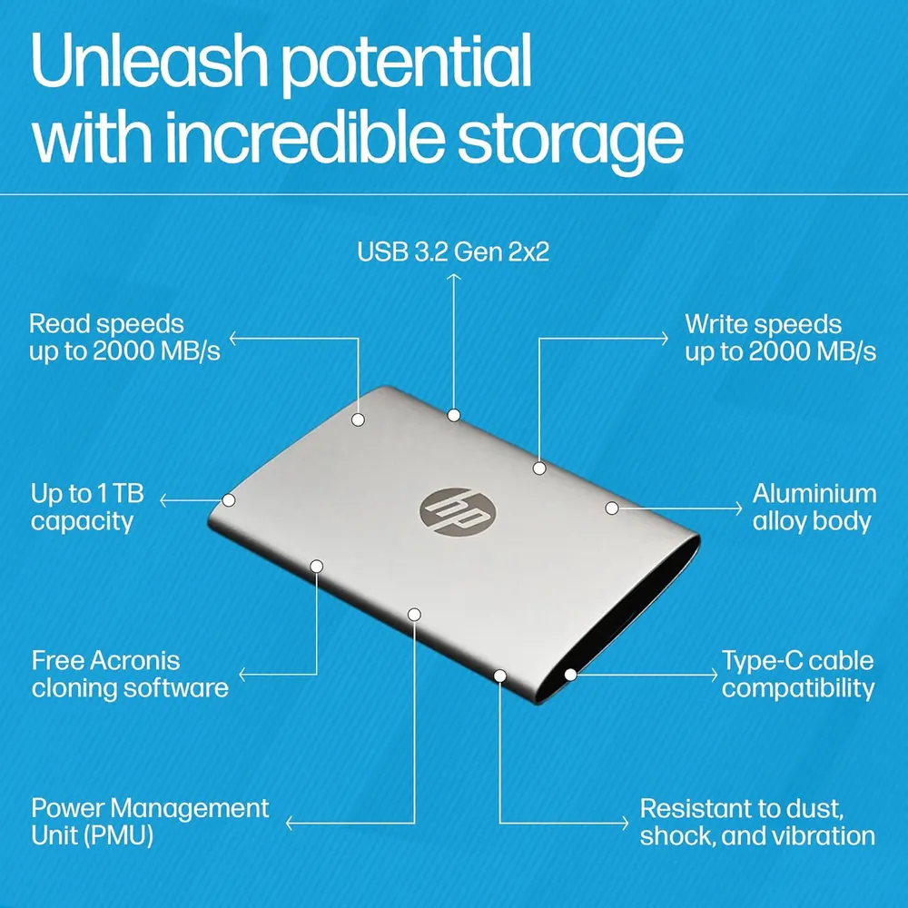 HP P900 1TB Portable SSD (up to 2000MB/s) – image 2