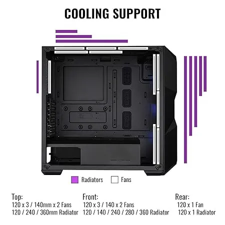 Cooler Master TD500 Mesh Cabinet – image 3