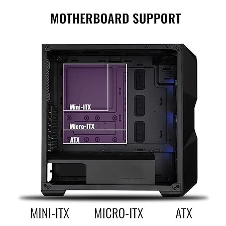 Cooler Master TD500 Mesh Cabinet – image 2