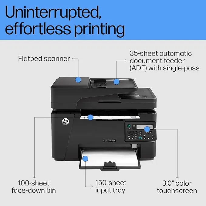 HP LaserJet Pro MFP M128fn Printer (Print, Copy, Scan, ADF, Ethernet) – image 2