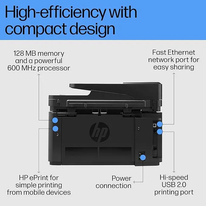 HP LaserJet Pro MFP M128fn Printer (Print, Copy, Scan, ADF, Ethernet) – image 3