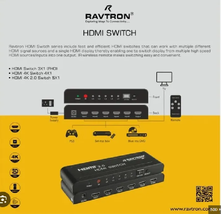 Ravtron 5x1 HDMI Switch RAV15/06XAF06